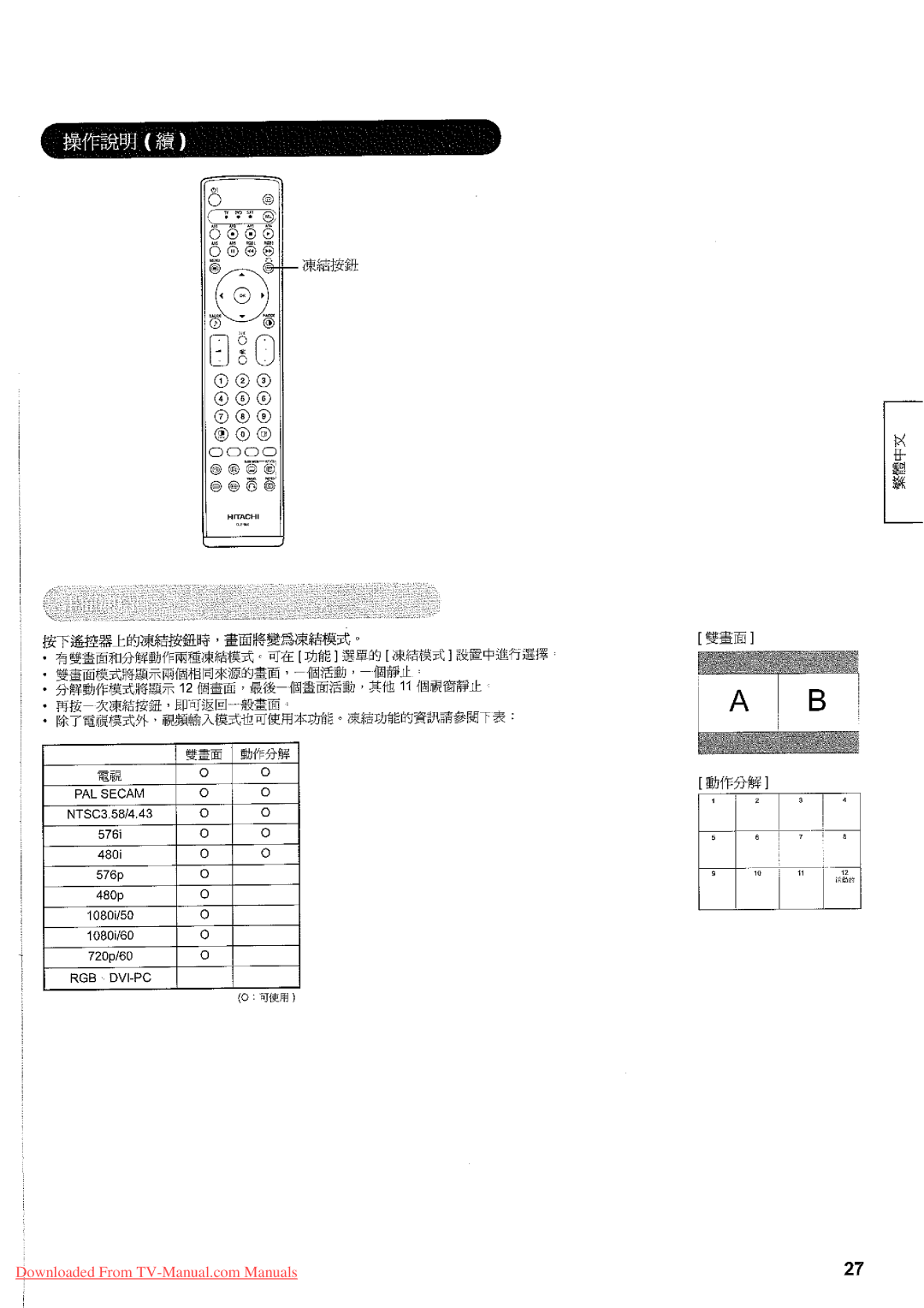 Hitachi 32LD7800TA manual 