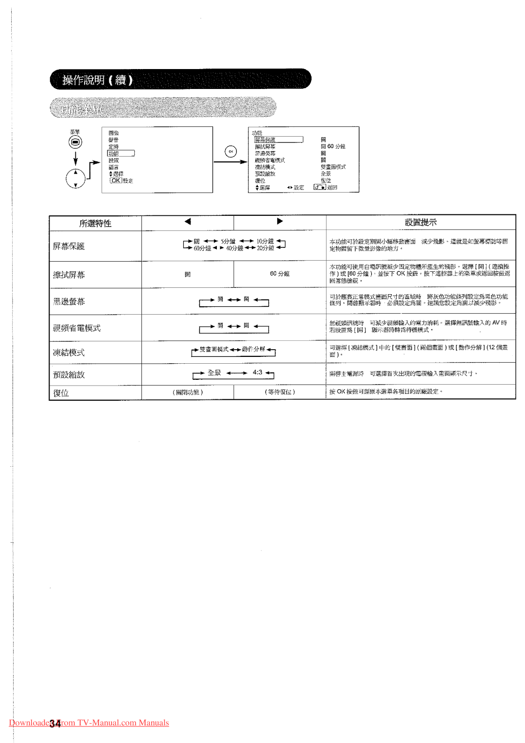 Hitachi 32LD7800TA manual 