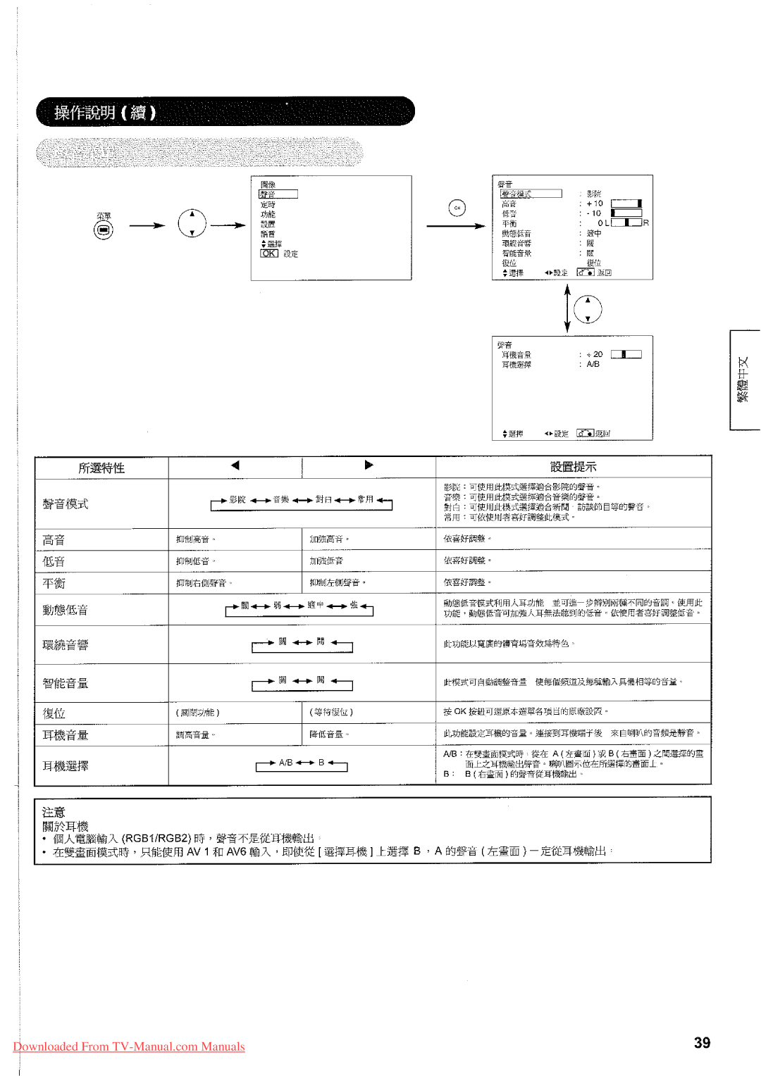 Hitachi 32LD7800TA manual 