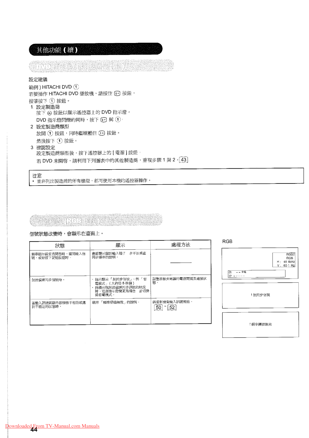 Hitachi 32LD7800TA manual 