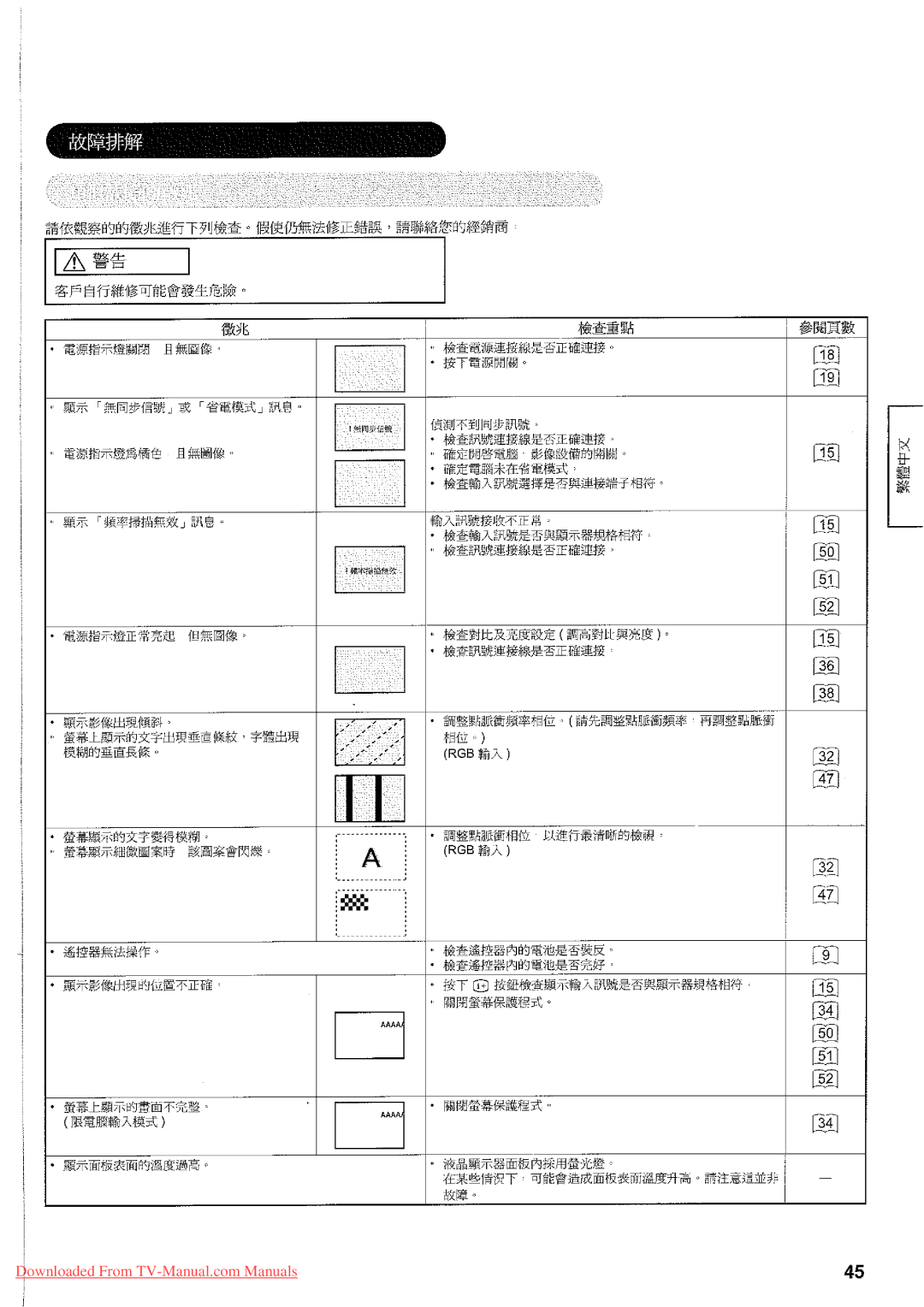 Hitachi 32LD7800TA manual 