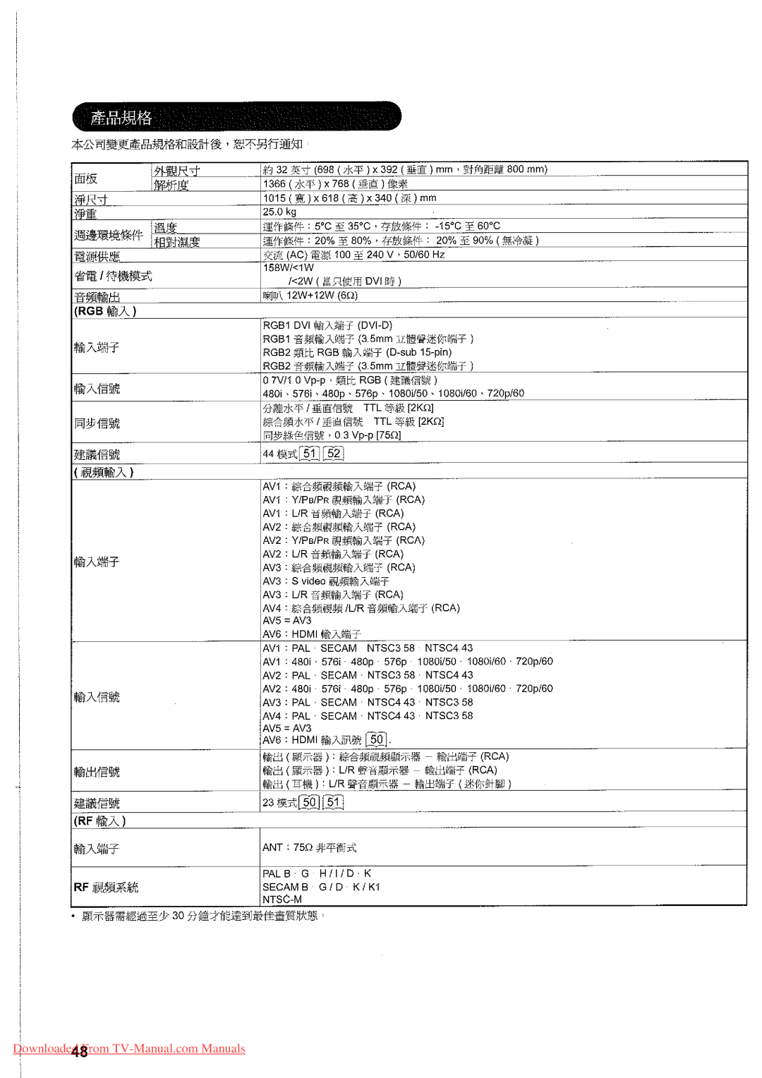 Hitachi 32LD7800TA manual 