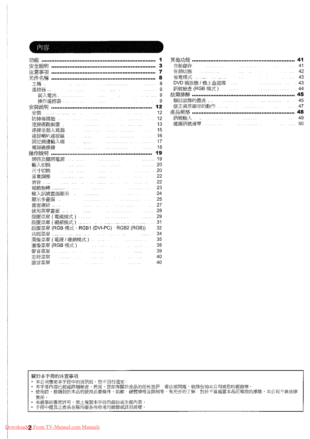 Hitachi 32LD7800TA manual 