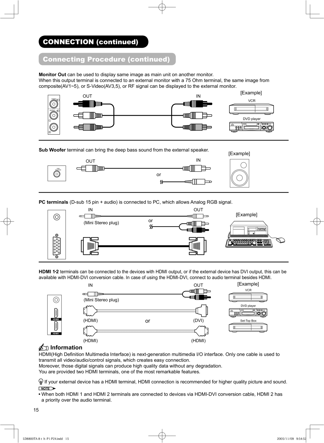 Hitachi 32LD8800TA, 37LD8800TA user manual Information, CONNECTION continued Connecting Procedure continued 