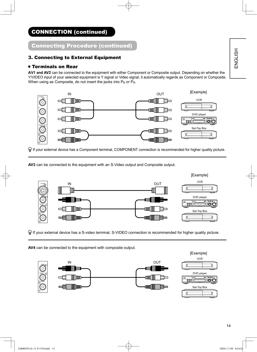 Hitachi 37LD8800TA user manual Connection Connecting Procedure, Connecting to External Equipment Terminals on Rear, Example 