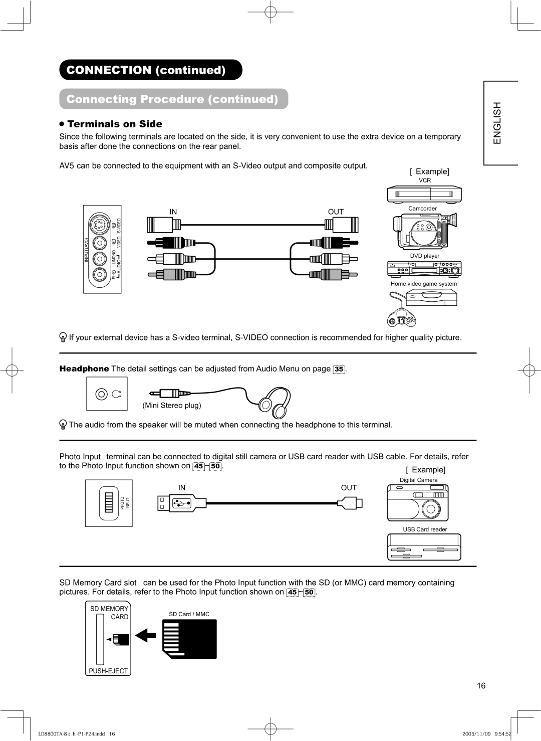 Hitachi 37LD8800TA, 32LD8800TA user manual Terminals on Side 