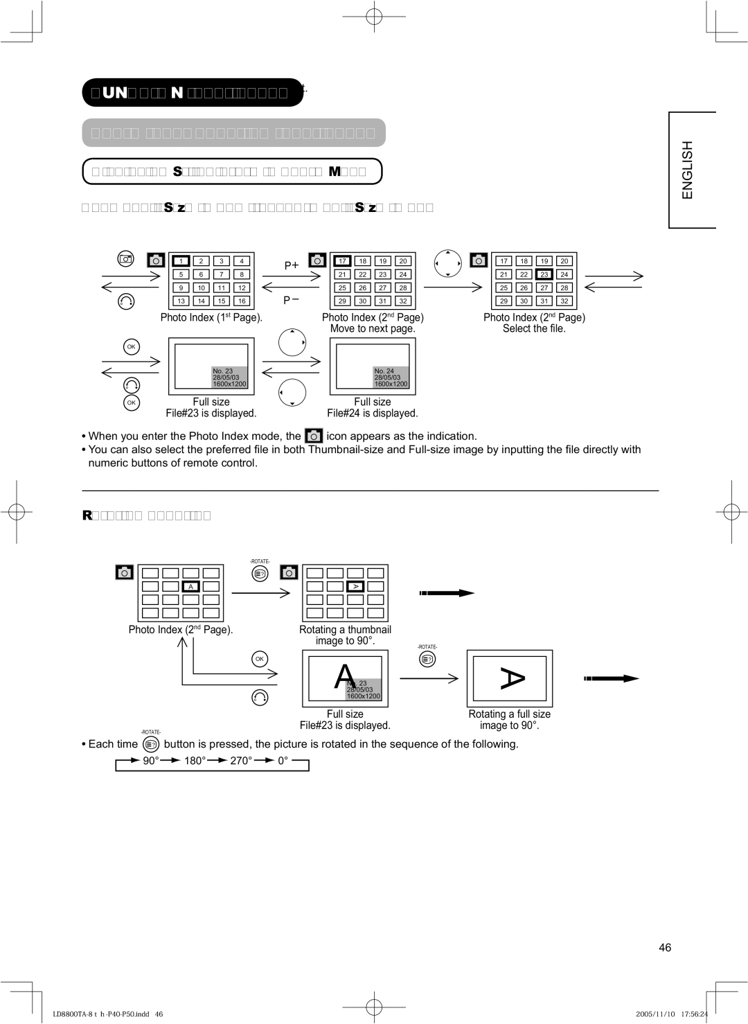 Hitachi 37LD8800TA Rotation Function, Do not allow children to play around the slot, Move to next, Photo Index 2 nd 