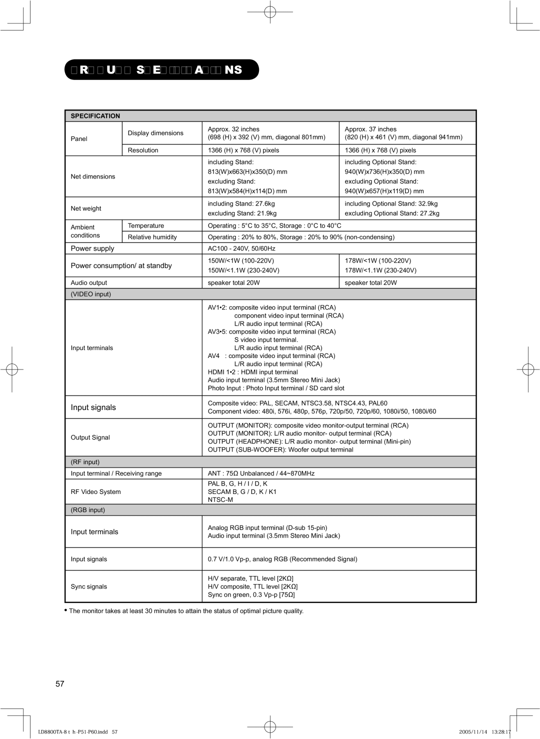 Hitachi 32LD8800TA, 37LD8800TA user manual Product Specifications, Input signals 