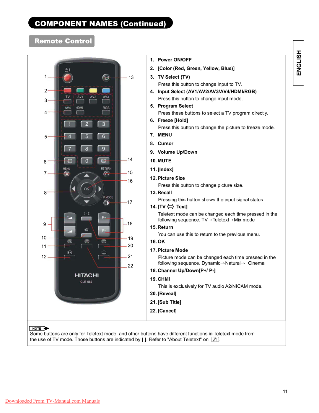 Hitachi 26LD9000TA, 32LD9000TA user manual Component Names, Remote Control 