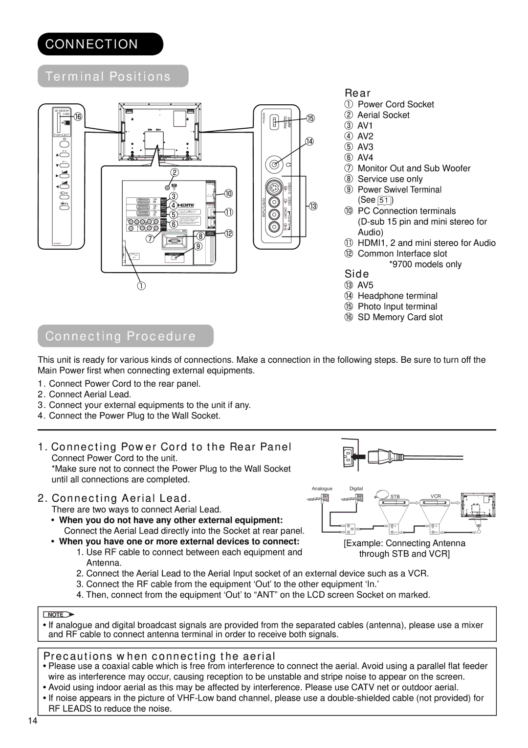 Hitachi 32LD9700C, 32LD9700N, 32LD9700U, 37LD9700U, 37LD9700C, 37LD9600 Connection, Terminal Positions, Connecting Procedure 