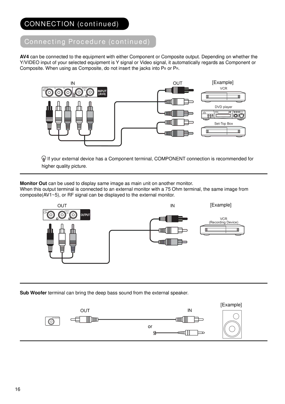 Hitachi 32LD9700U, 32LD9700N, 37LD9700U, 37LD9700C, 37LD9600, 37LD9700N, 32LD9600, 32LD9700C user manual OUTExample 