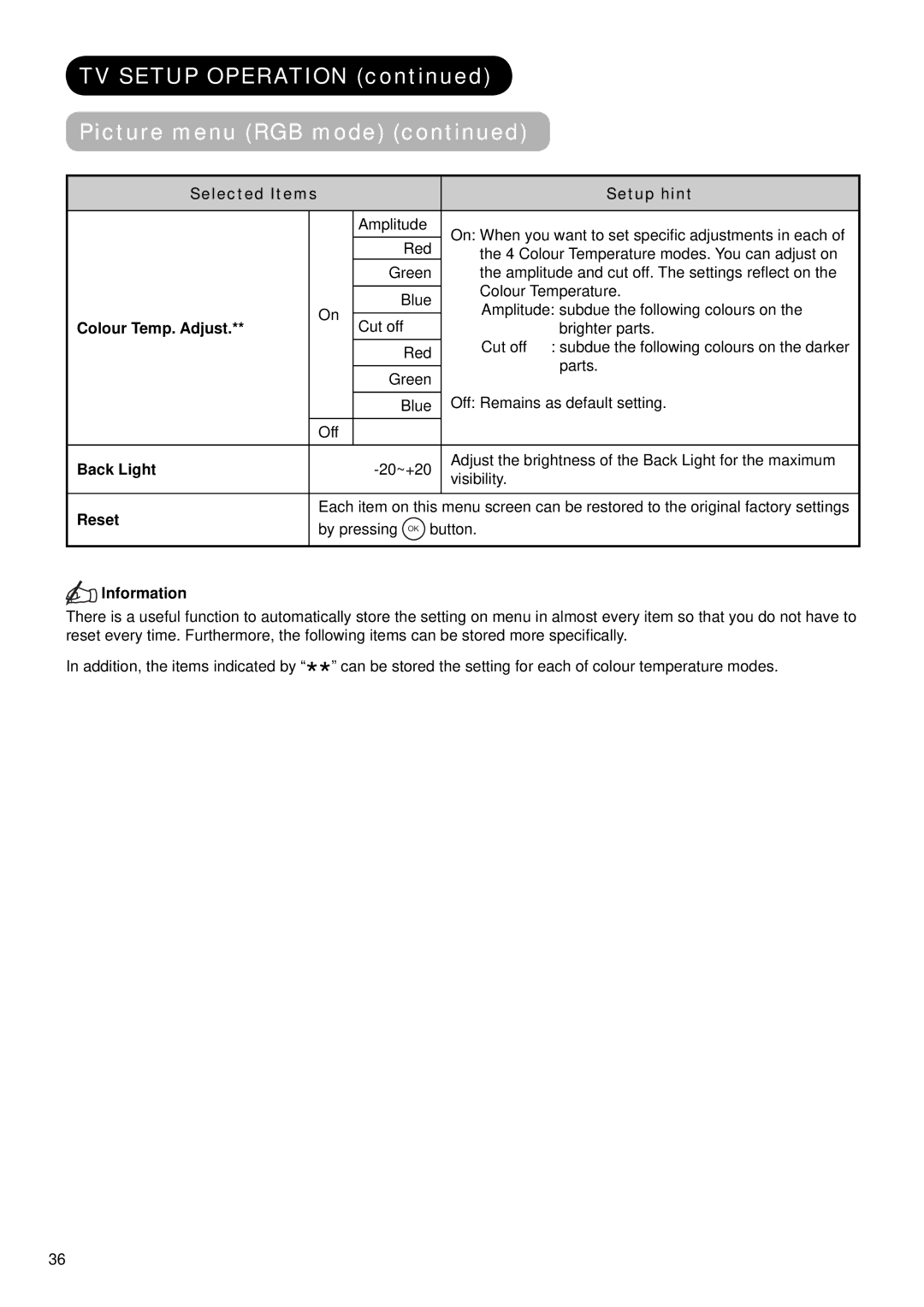 Hitachi 37LD9700N, 32LD9700N, 32LD9700U, 37LD9700U, 37LD9700C, 37LD9600, 32LD9600, 32LD9700C user manual By pressing OK button 