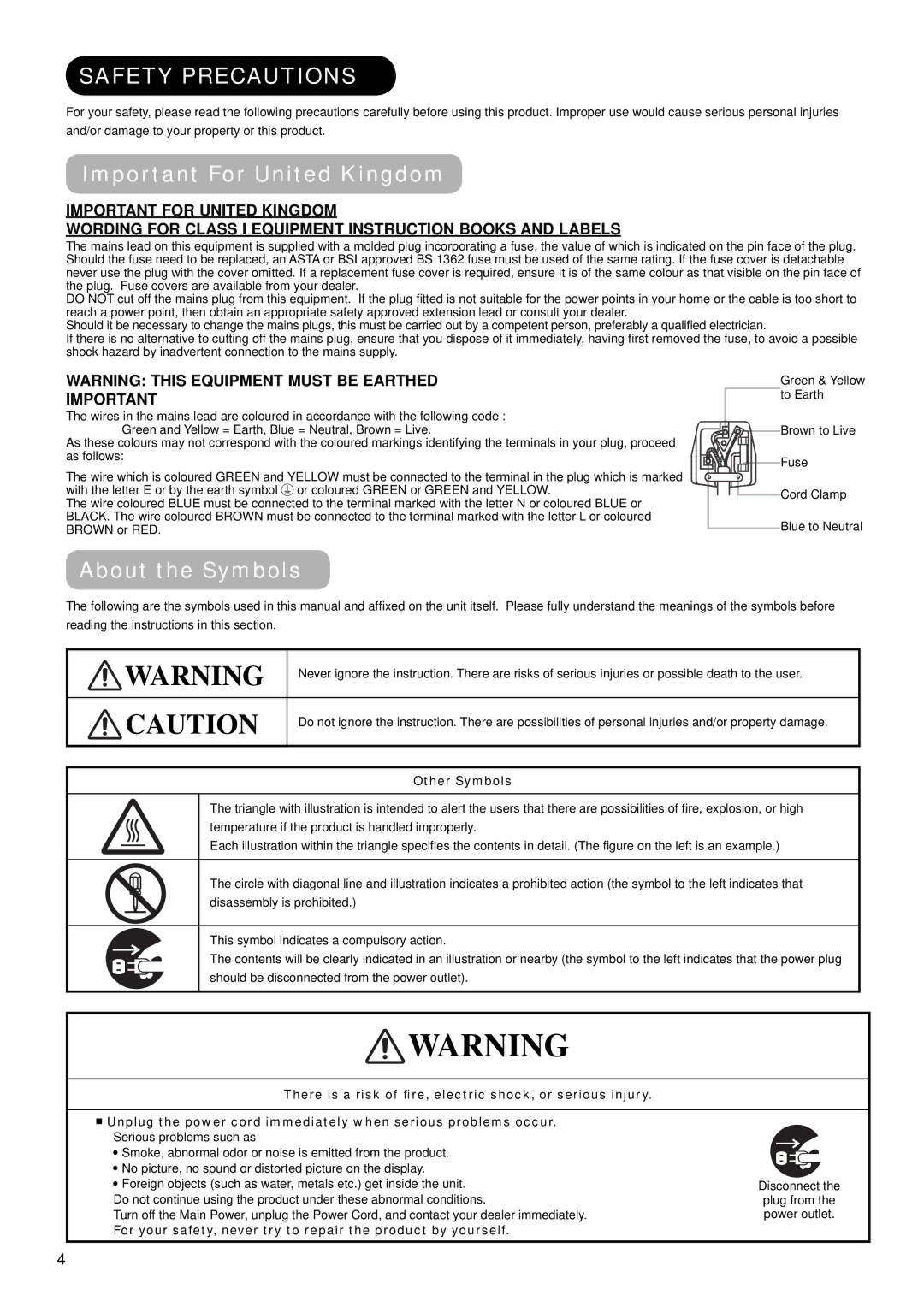 Hitachi 37LD9700N, 32LD9700N, 32LD9700U, 37LD9700U Safety Precautions, Important For United Kingdom, About the Symbols 