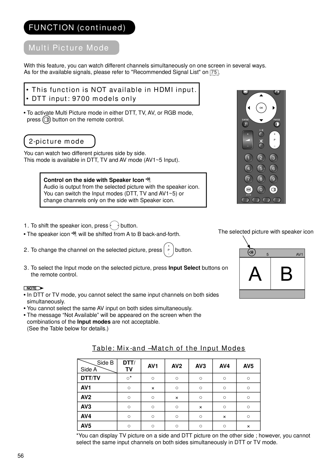 Hitachi 32LD9700U, 32LD9700N, 37LD9700U Function Multi Picture Mode, Picture mode, Table Mix-and -Match of the Input Modes 