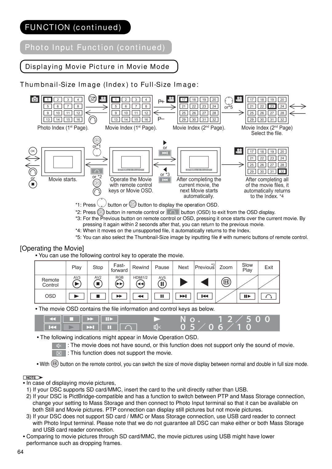 Hitachi 32LD9700U, 32LD9700N, 37LD9700U, 37LD9700C, 37LD9600, 37LD9700N, 32LD9600, 32LD9700C user manual Operating the Movie 