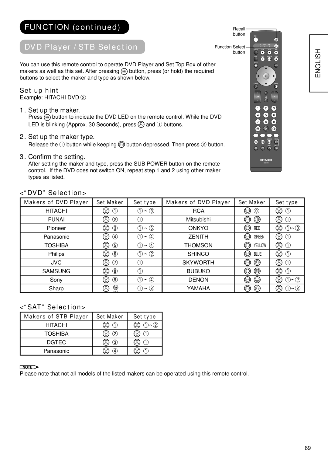 Hitachi 32LD9600, 32LD9700N, 32LD9700U Function, DVD Player / STB Selection, Set up hint, DVD Selection, SAT Selection 