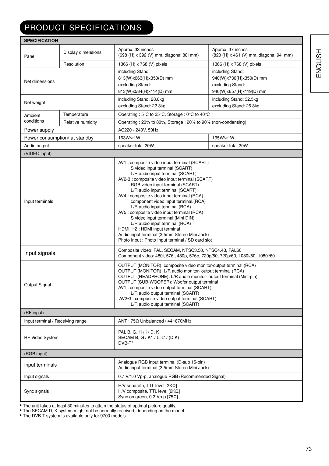 Hitachi 37LD9700U, 32LD9700N, 32LD9700U, 37LD9700C, 37LD9600, 37LD9700N, 32LD9600, 32LD9700C user manual Product Specifications 