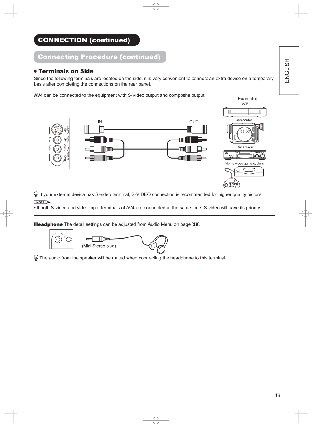 Hitachi 32LD9800TA user manual 7HU LQDOVRQ6LGH, EdvlvDiwhuFrpsohwlqjWkhFrqqhfwlrqvRqWkhUhduSdqho 