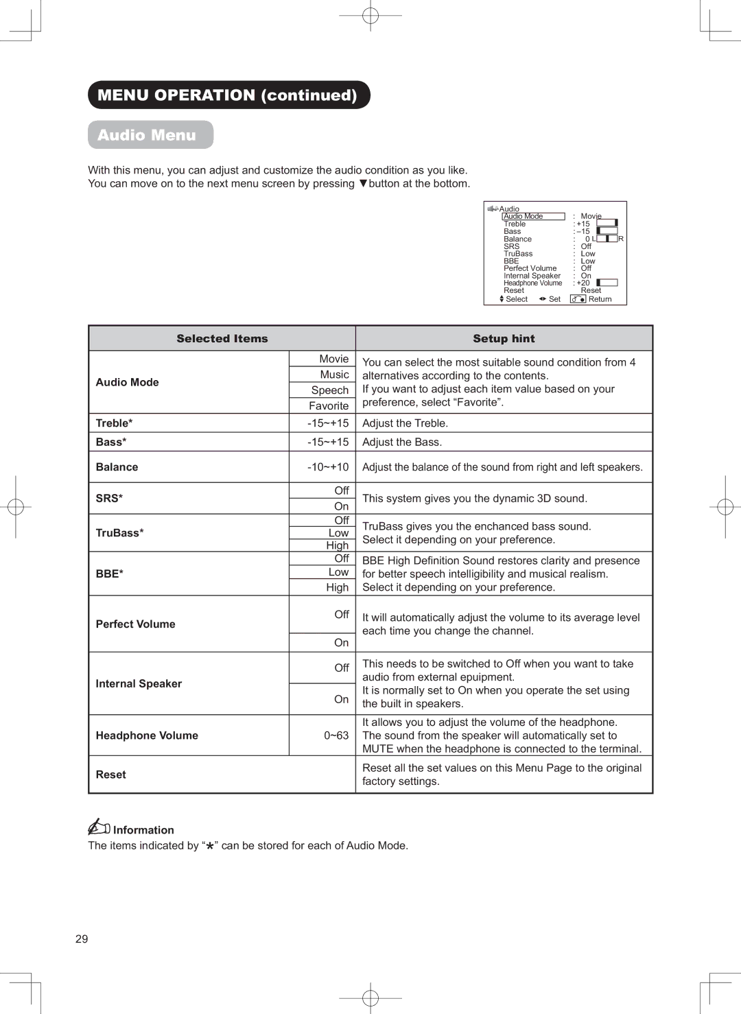 Hitachi 32LD9800TA user manual $XGLR0HQX 