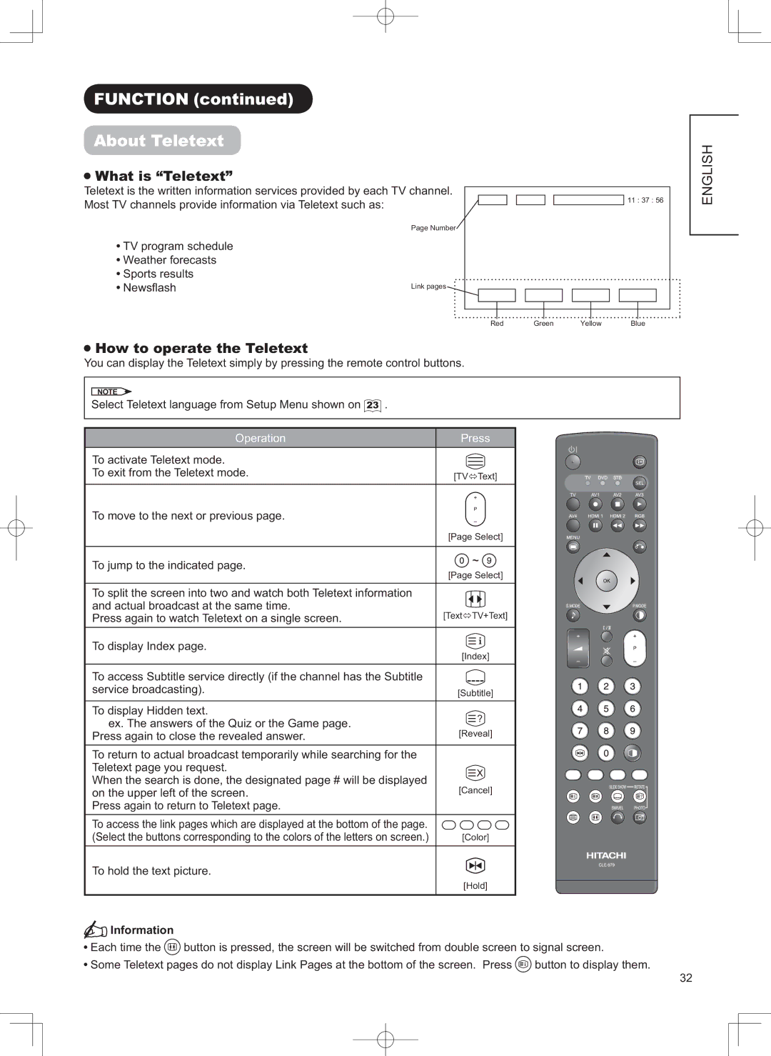 Hitachi 32LD9800TA user manual 81&7,21FRQWLQXHG, $ERXW7HOHWHW, +RZWRRSHUDWHWKH7HOHWHW 