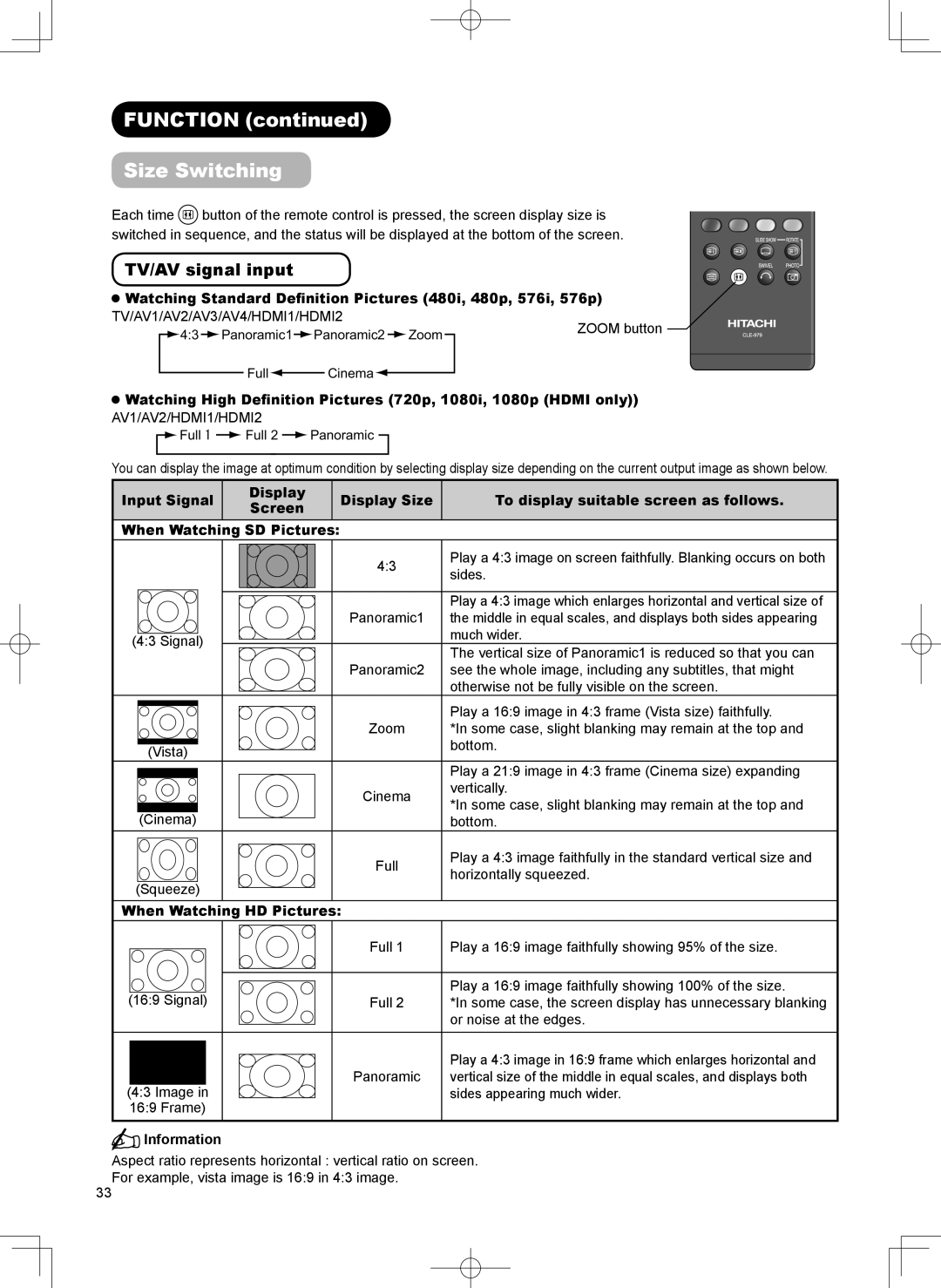 Hitachi 32LD9800TA user manual Function Size Switching, TV/AV signal input 