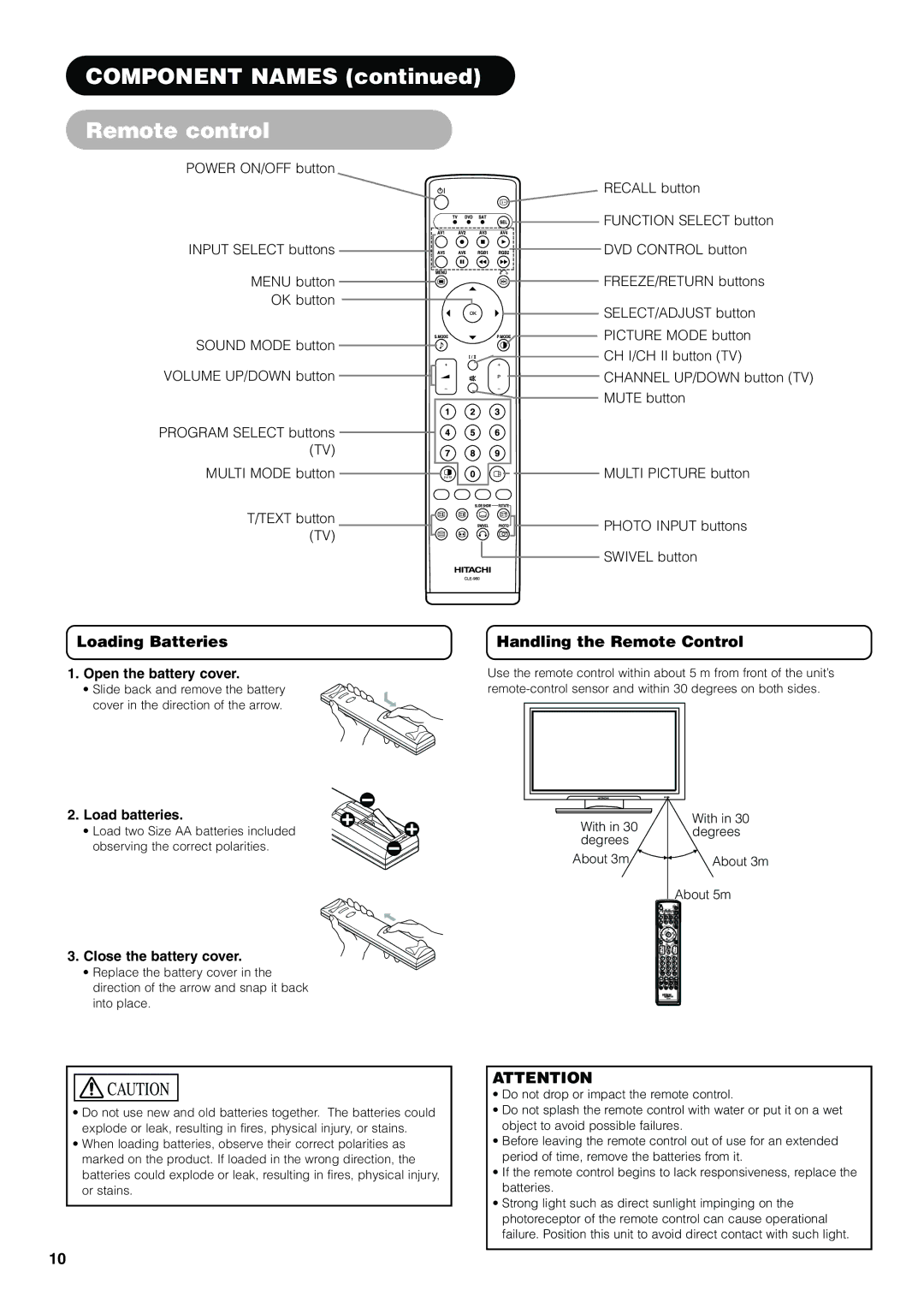 Hitachi 32PD7800, 42PD7800 user manual Component Names Remote control, Loading Batteries, Handling the Remote Control 