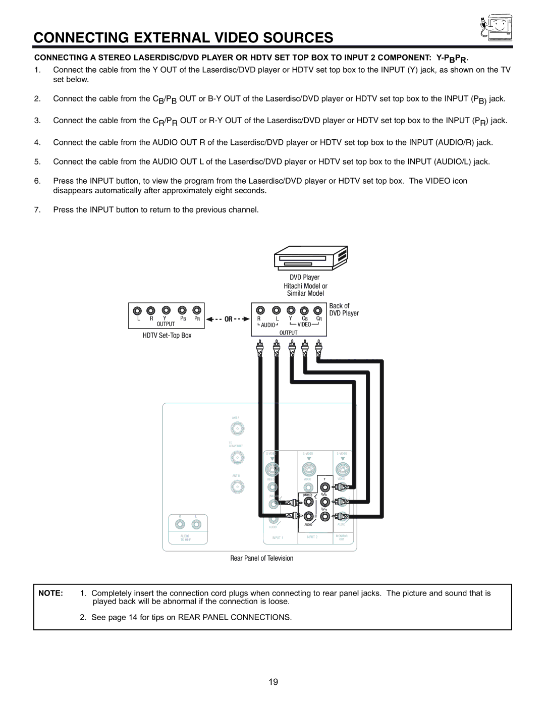 Hitachi 32UDX10S, 36UDX10S manual See page 14 for tips on Rear Panel Connections 