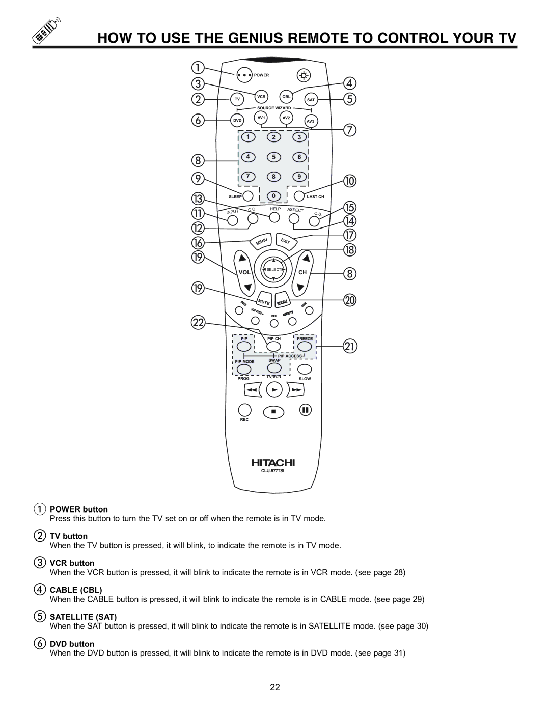 Hitachi 32UDX10S, 36UDX10S manual HOW to USE the Genius Remote to Control Your TV, Cable CBL, Satellite SAT 