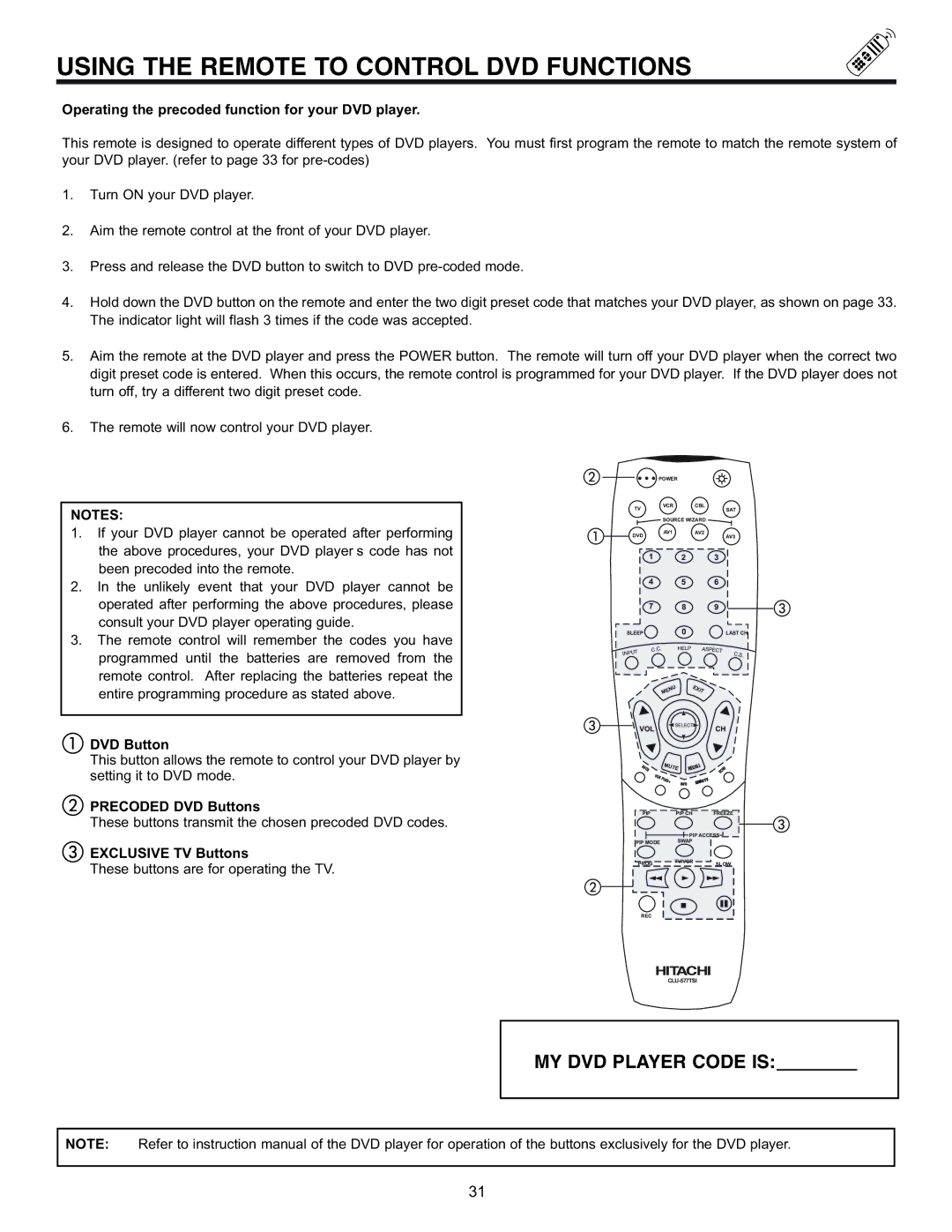 Hitachi 32UDX10S, 36UDX10S Using the Remote to Control DVD Functions, Operating the precoded function for your DVD player 