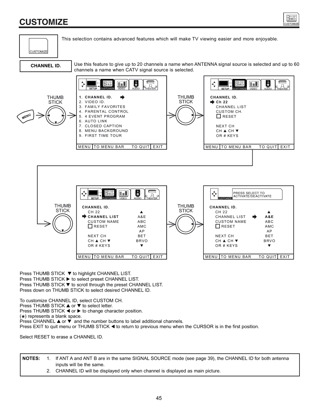 Hitachi 32UDX10S, 36UDX10S manual Customize, Channel ID 