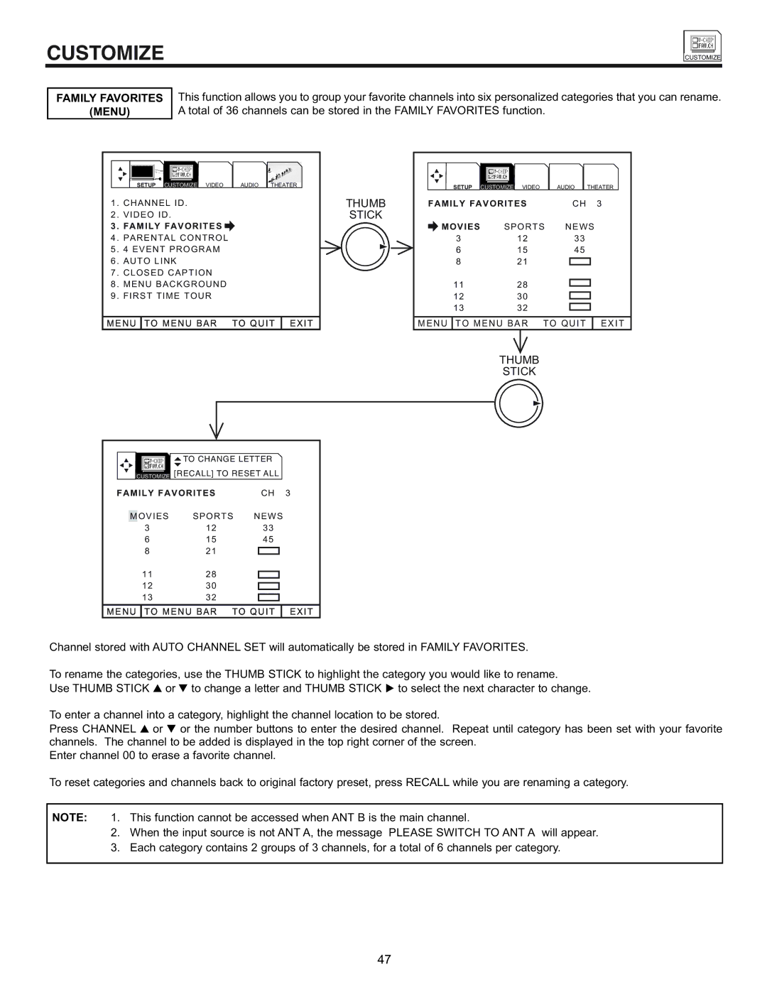 Hitachi 32UDX10S, 36UDX10S manual Family Favorites Menu 