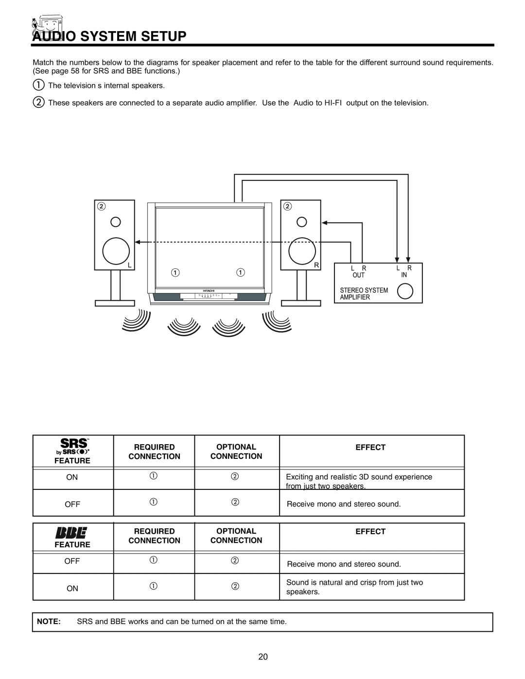 Hitachi 32UDX10S, 36UDX10S manual Audio System Setup 