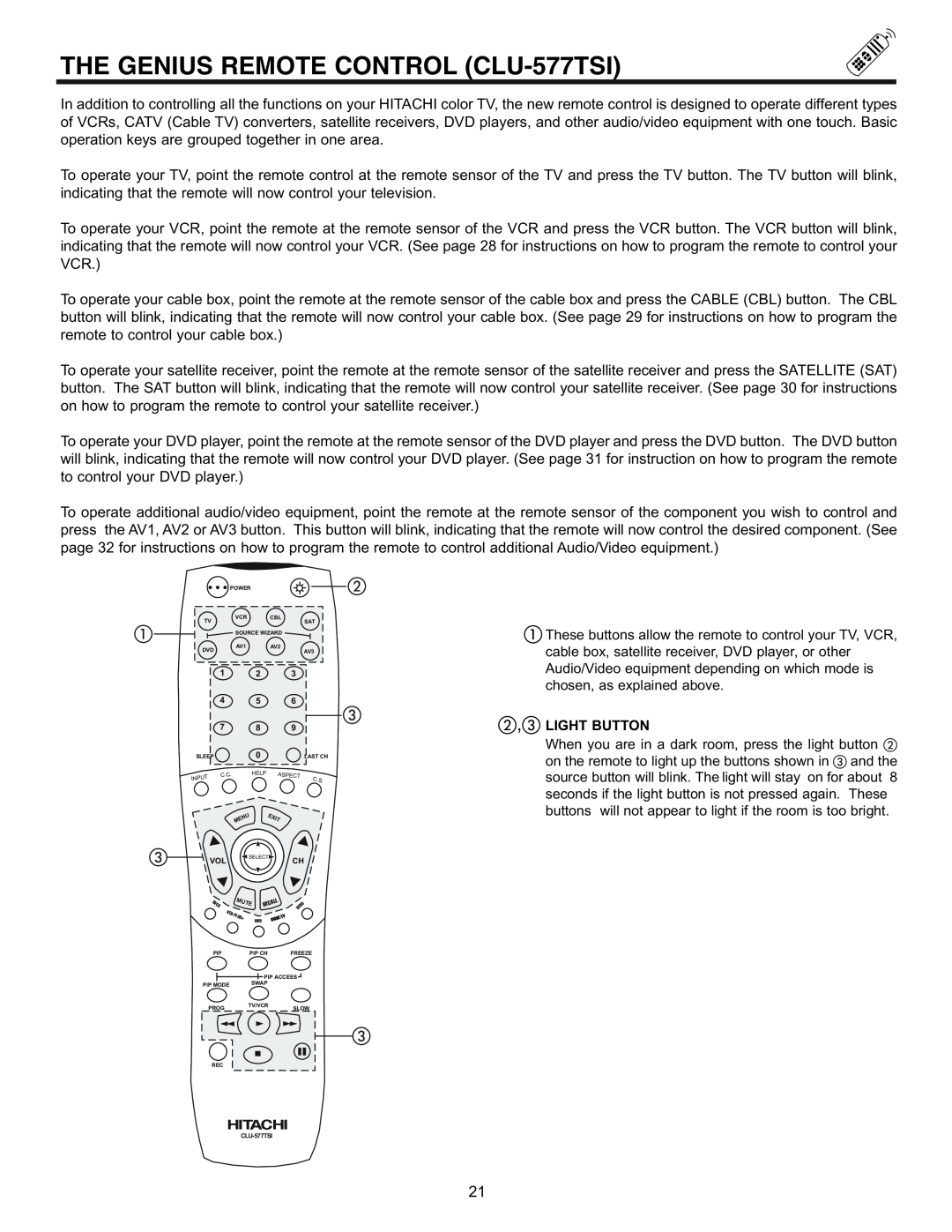 Hitachi 32UDX10S, 36UDX10S manual THE GENIUS REMOTE CONTROL CLU-577TSI, Light Button 
