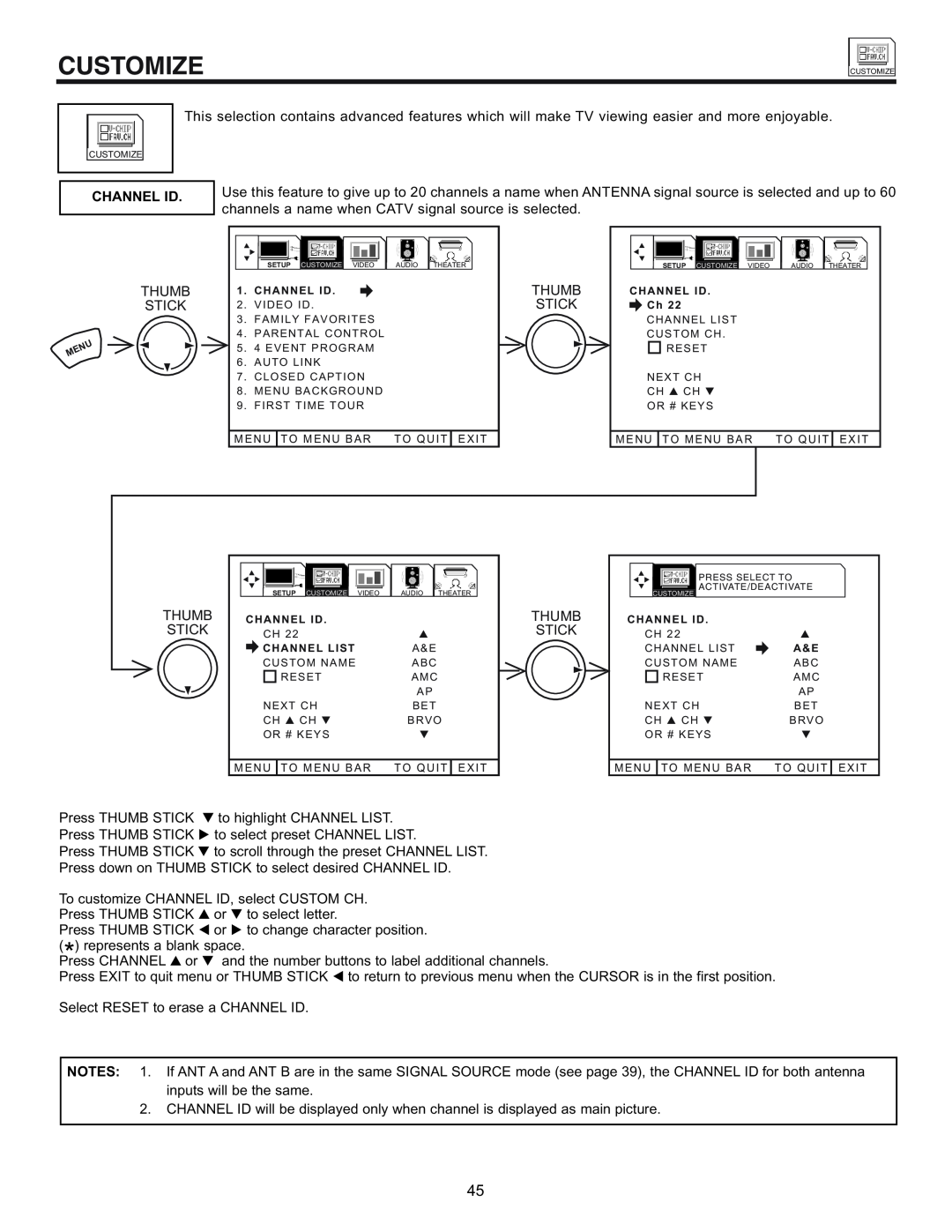 Hitachi 32UDX10S, 36UDX10S manual Customize, Channel Id 