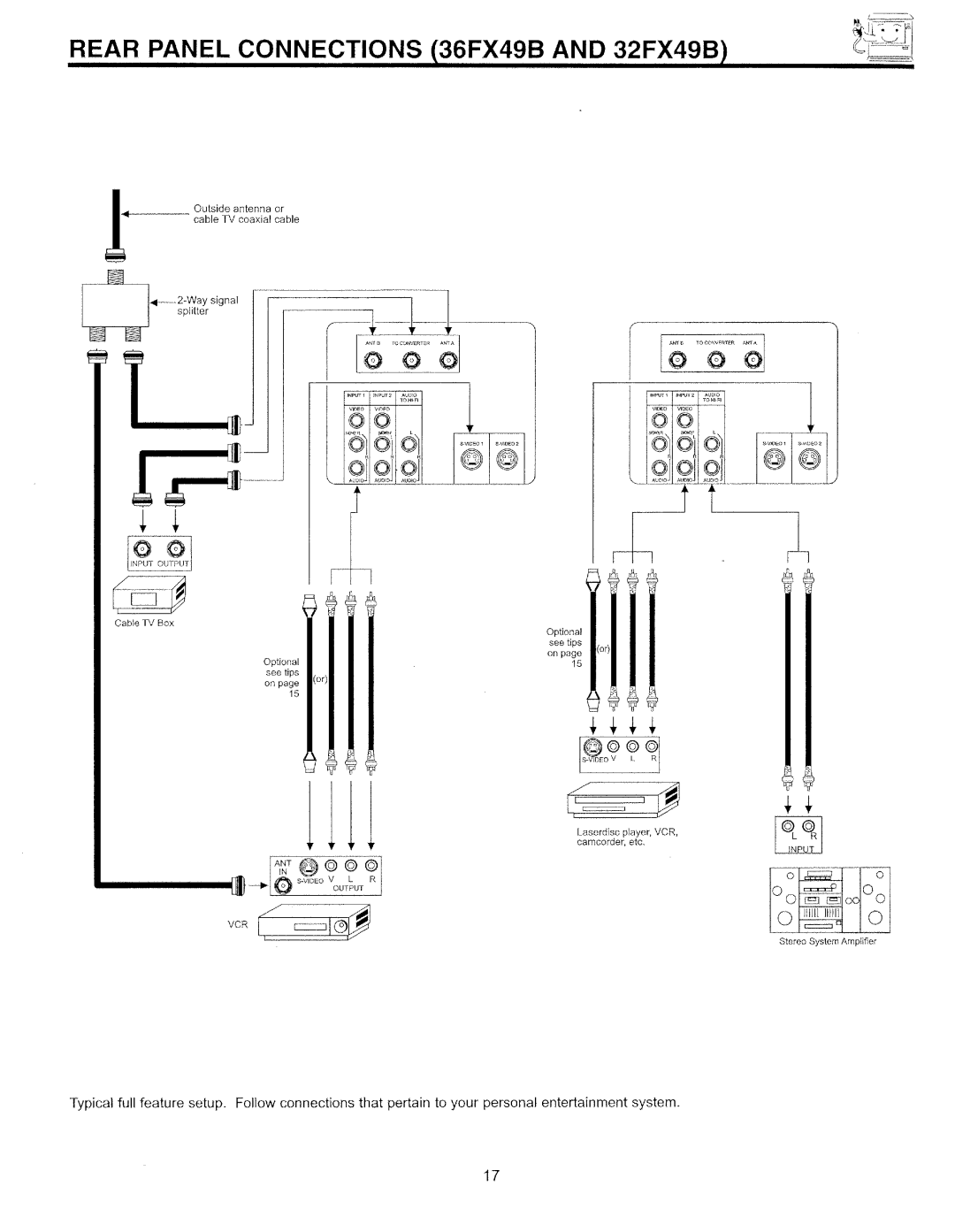 Hitachi 32UX59B manual 