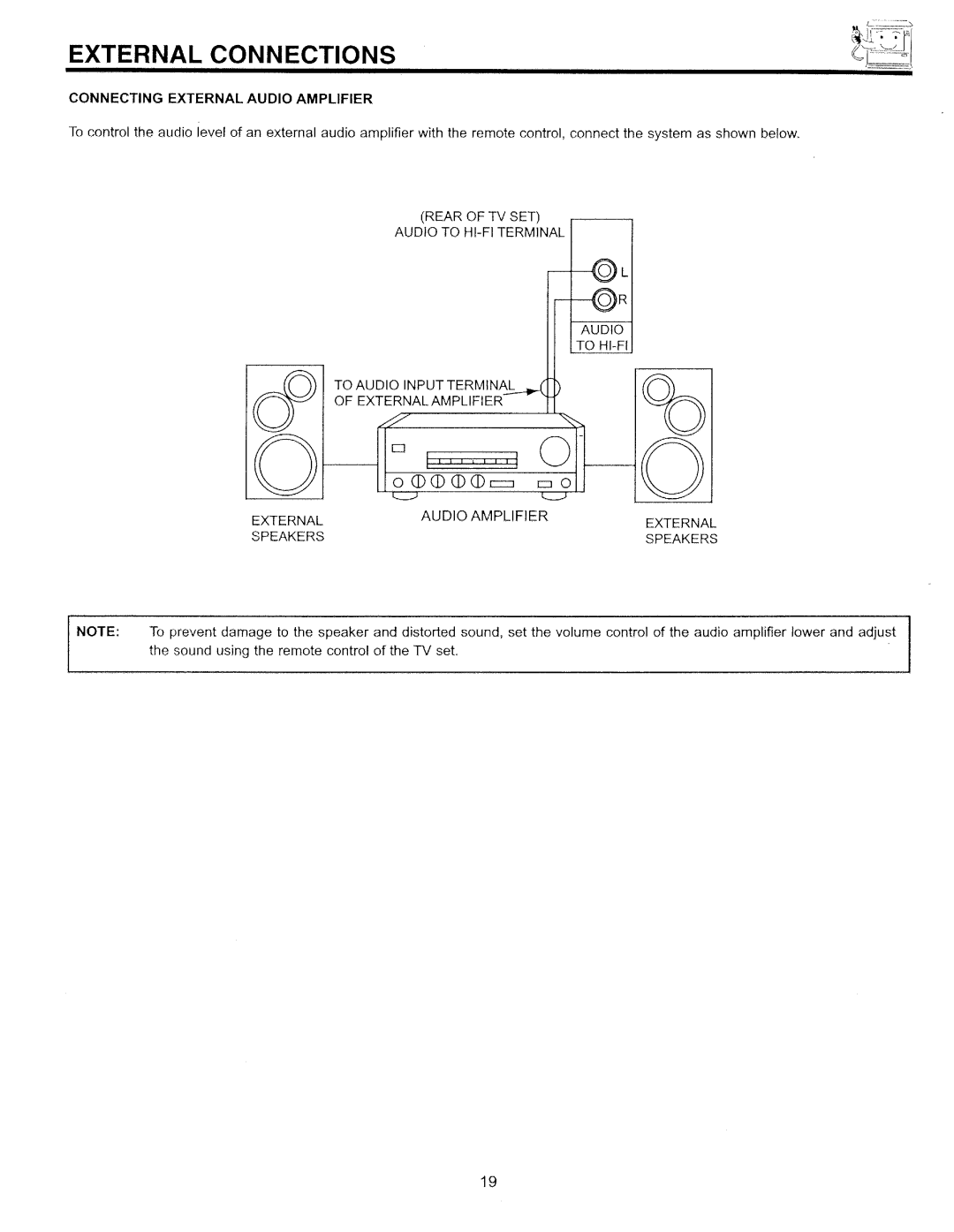 Hitachi 32UX59B manual 