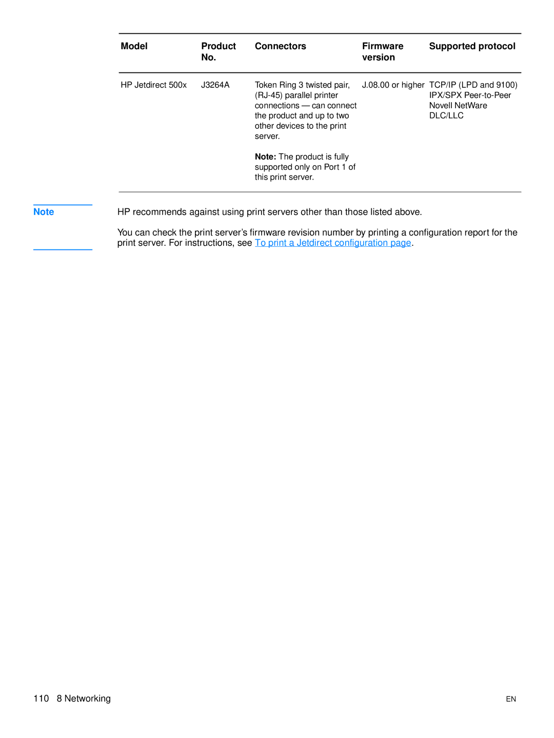 Hitachi 3300MFP manual 110 8 Networking 