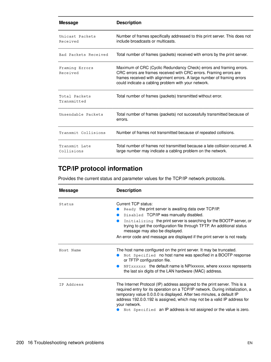 Hitachi 3300MFP manual TCP/IP protocol information, Total number of frames packets transmitted without error 