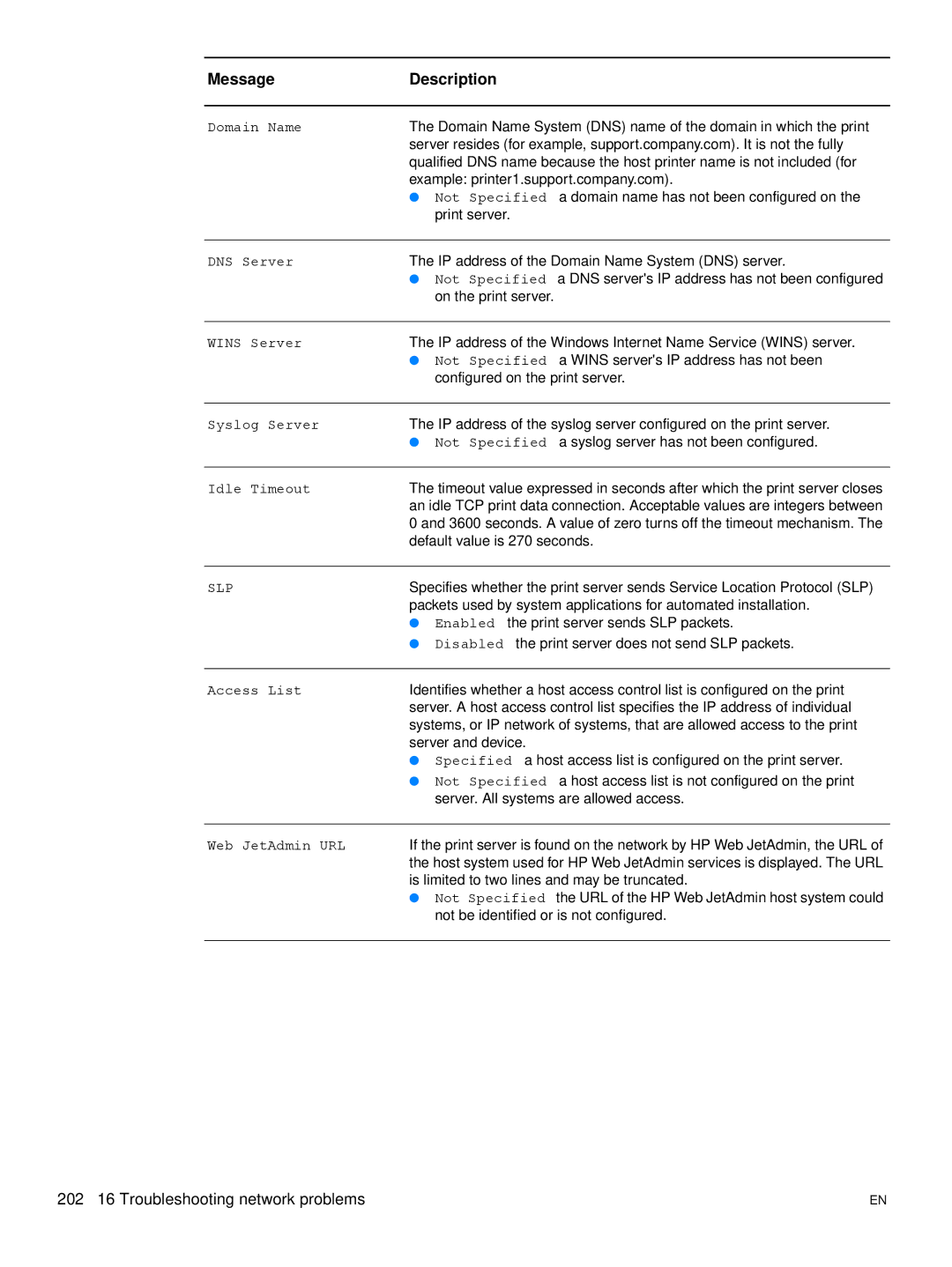 Hitachi 3300MFP manual 202 16 Troubleshooting network problems 