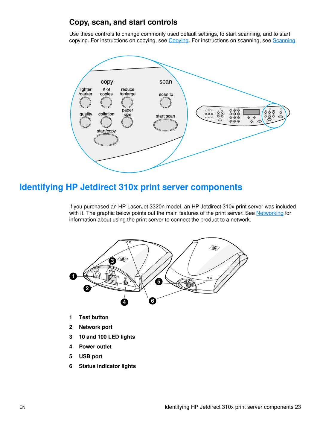 Hitachi 3300MFP manual Identifying HP Jetdirect 310x print server components, Copy, scan, and start controls 