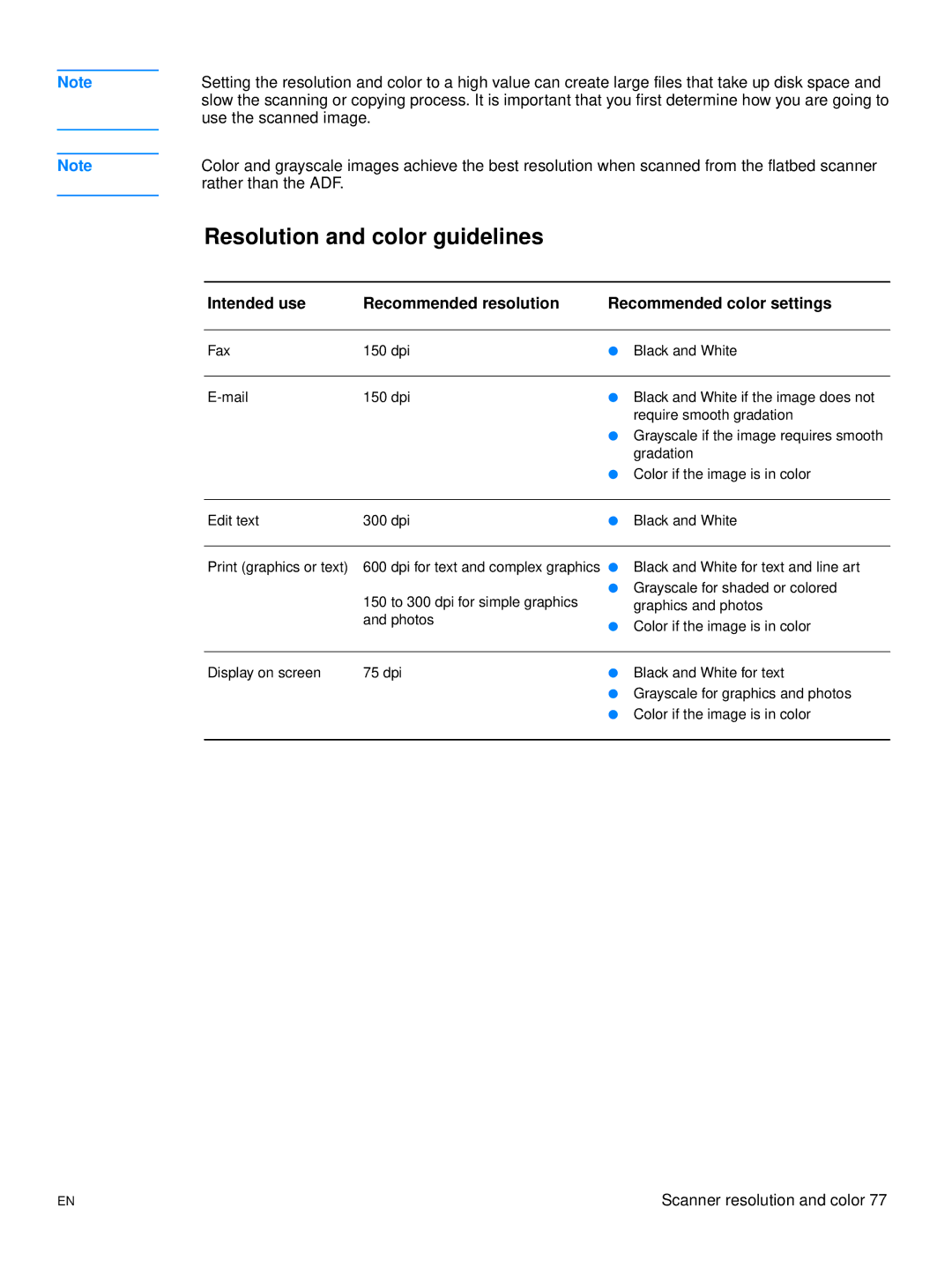 Hitachi 3300MFP manual Resolution and color guidelines 