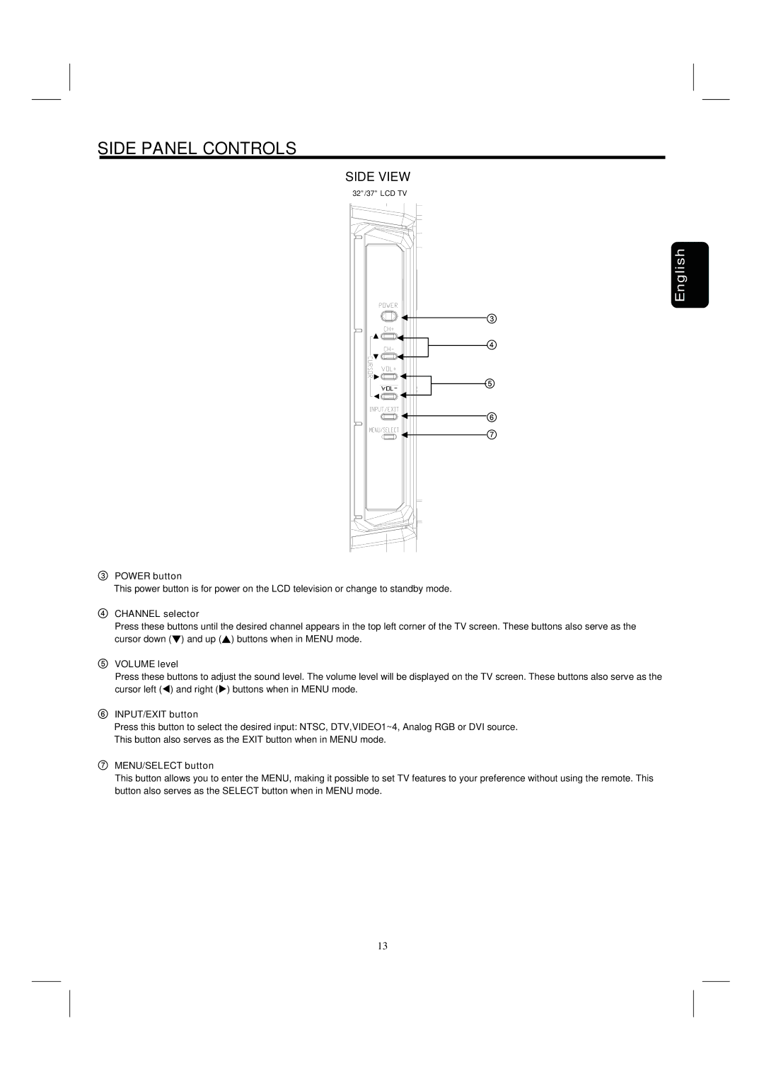 Hitachi 35HDL52 important safety instructions Side Panel Controls 