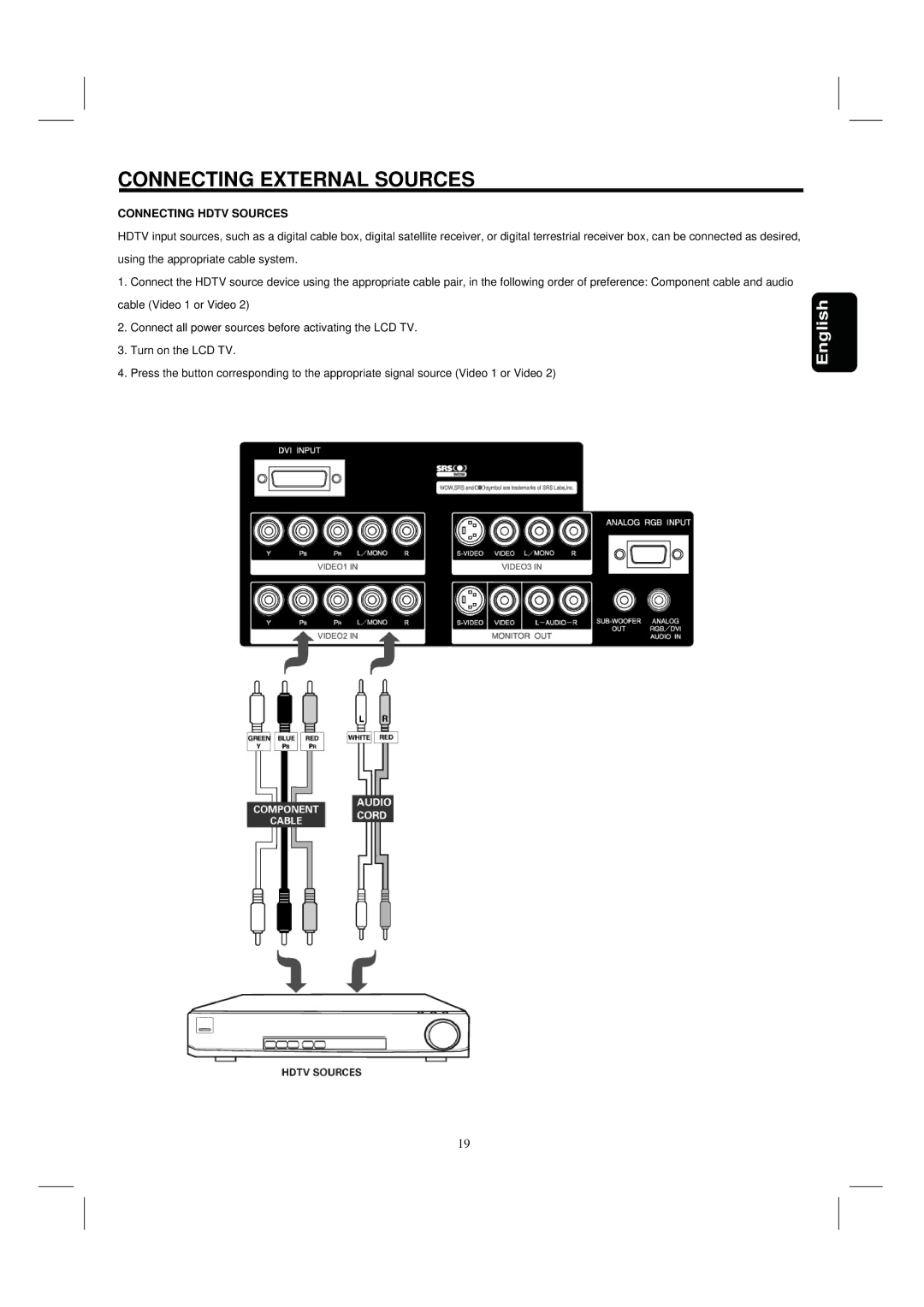 Hitachi 35HDL52 important safety instructions Connecting Hdtv Sources 