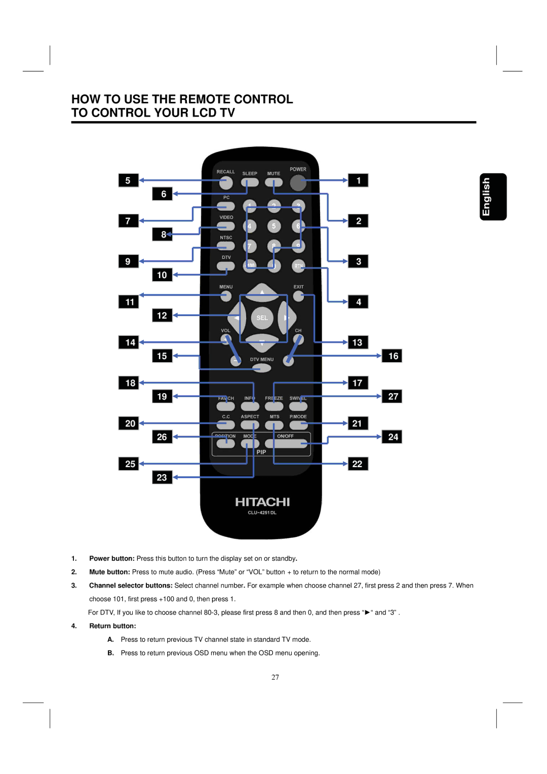 Hitachi 35HDL52 important safety instructions HOW to USE the Remote Control to Control Your LCD TV, Return button 