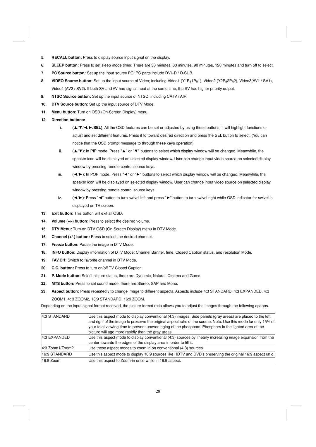 Hitachi 35HDL52 important safety instructions Direction buttons, Standard 