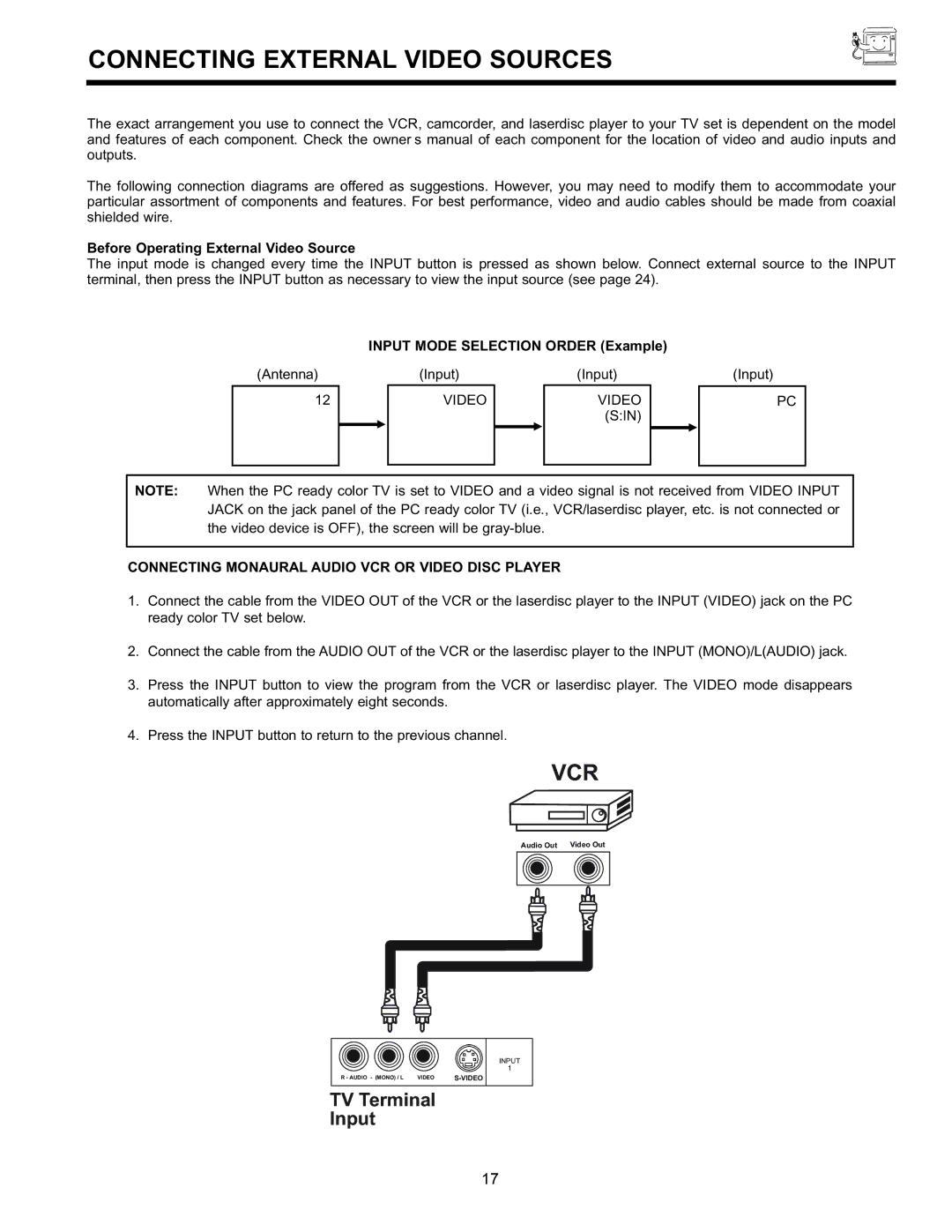 Hitachi 36SDX88B manual Connecting External Video Sources, Before Operating External Video Source 