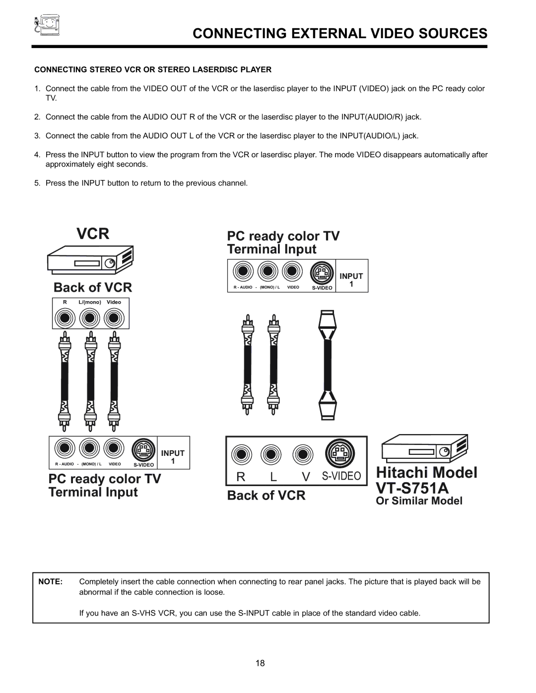 Hitachi 36SDX88B manual Connecting Stereo VCR or Stereo Laserdisc Player, Input 