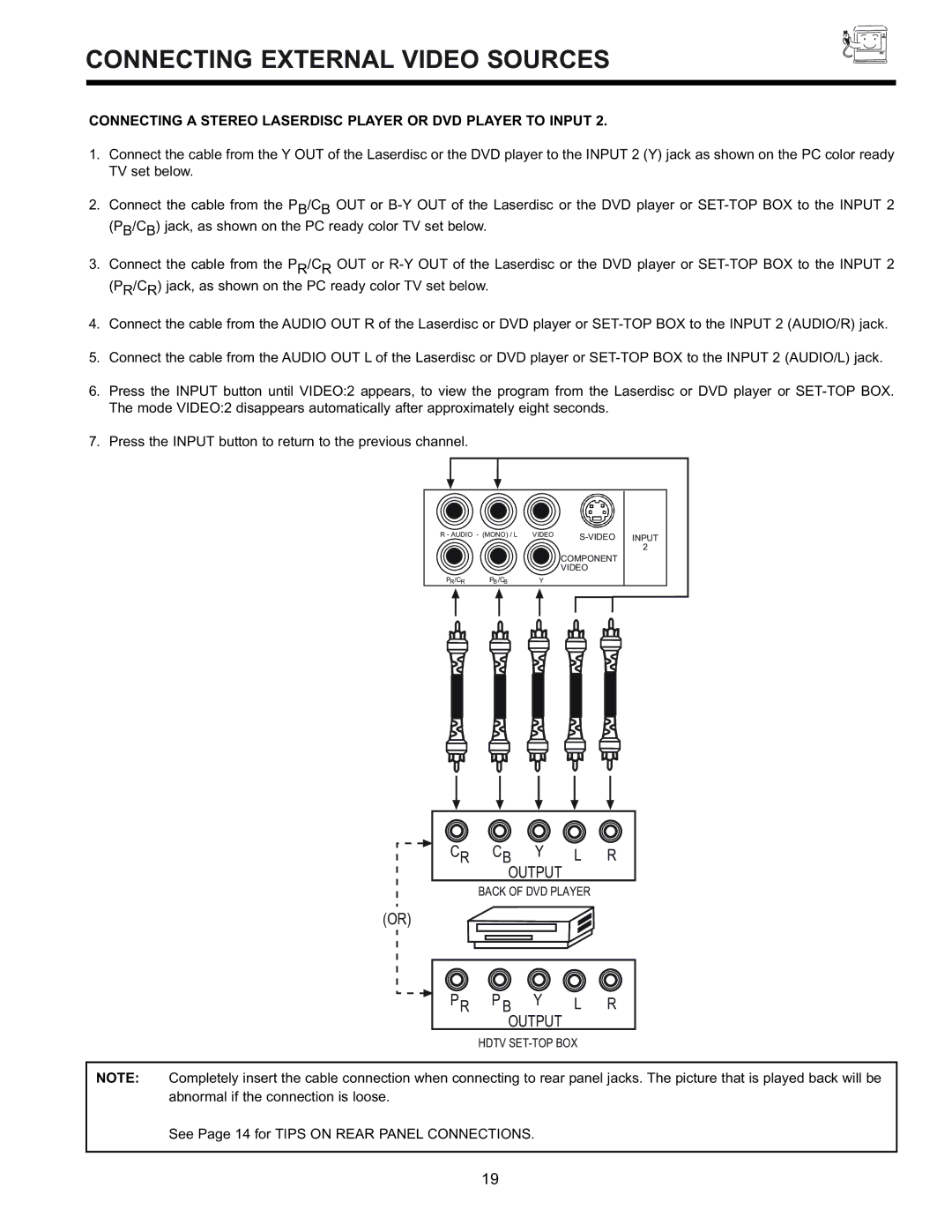 Hitachi 36SDX88B manual Connecting a Stereo Laserdisc Player or DVD Player to Input 