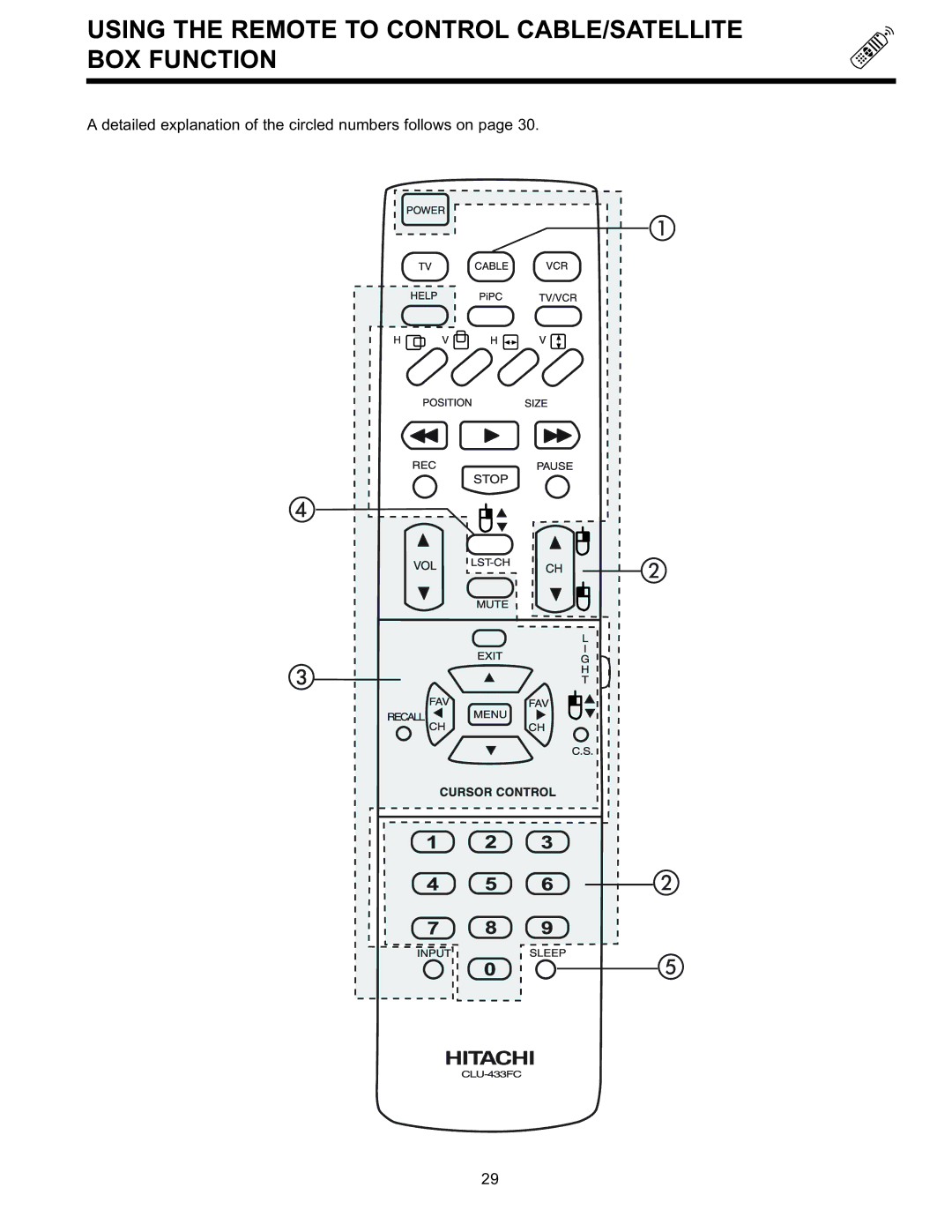 Hitachi 36SDX88B manual Using the Remote to Control CABLE/SATELLITE BOX Function 