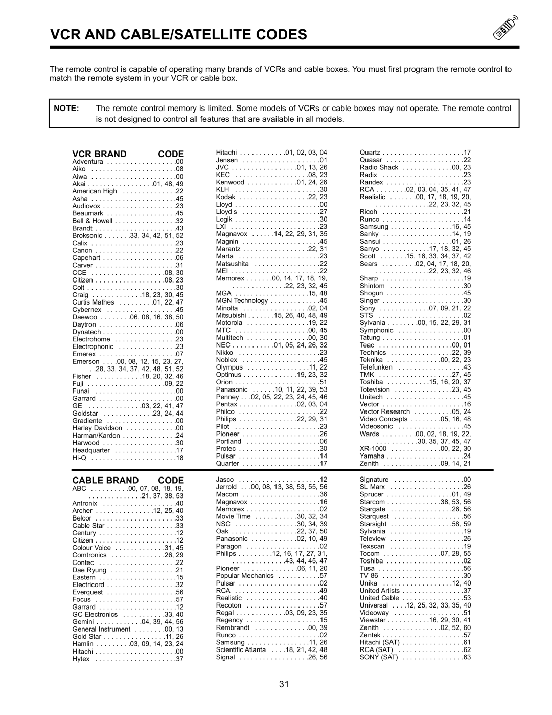 Hitachi 36SDX88B manual VCR and CABLE/SATELLITE Codes, VCR Brand Code 